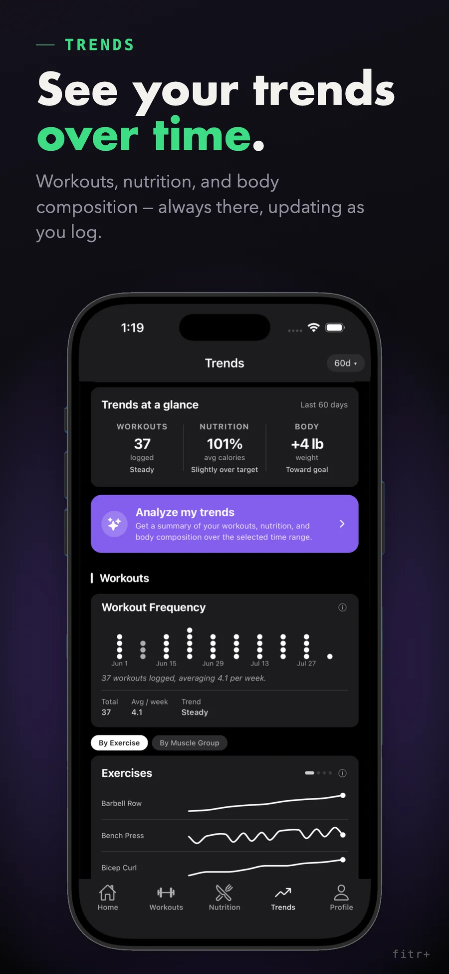 fitr+ trends screen with workout and nutrition charts